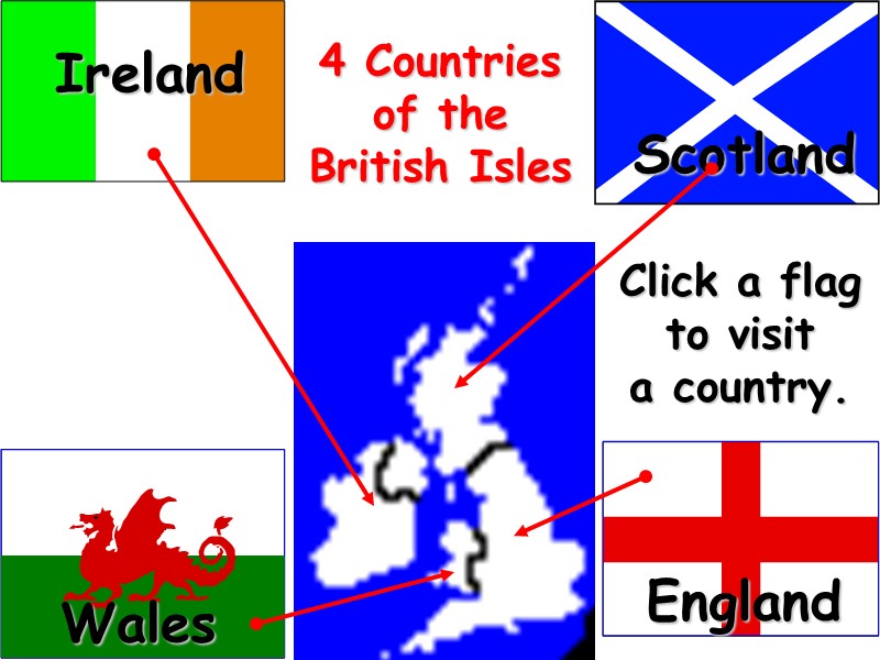England Wales Scotland 4 Countries  of the  British Isles Click a flag